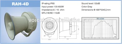 Professional Sound System 16 Ohm Marshall Speaker 400Watt