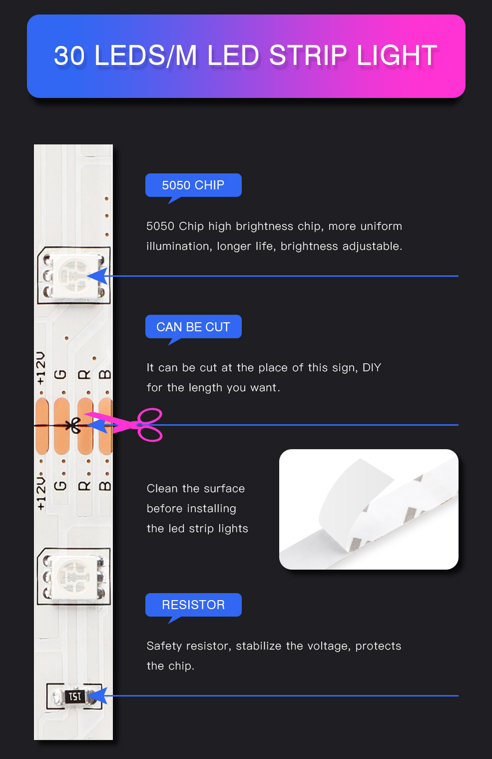 SMD RGB LED Waterproof Strip Lights