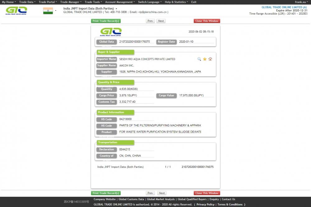 Sludge India Import Data Sample