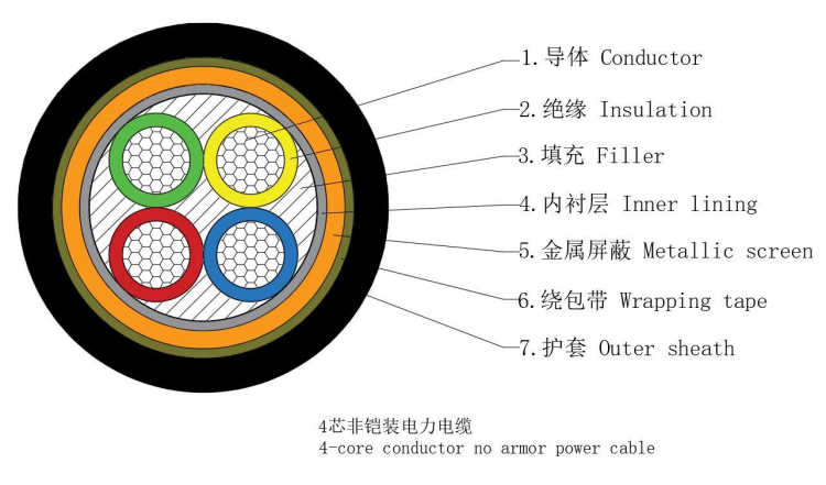 Cable de alimentación cu (ai)/xlpe/swa/pvc