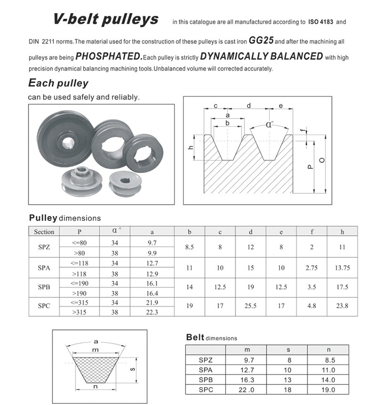V BELT PULLEY (5)