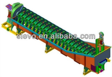 ball mill screw conveyor