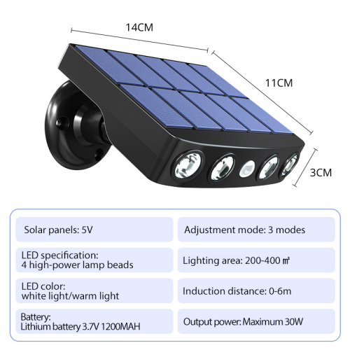 Simulation Camera Solar Wall Light