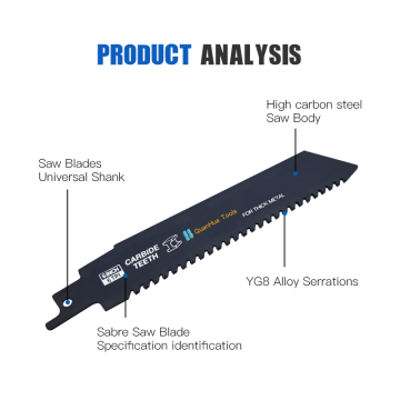 Hard alloy horseknife saw