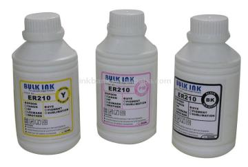 Bulk Ink for HP801/02/363/177