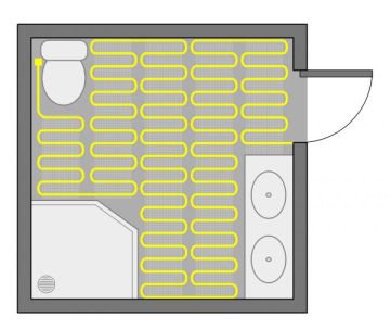 Electric heating mat(24V)