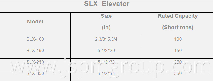 SLX elevator