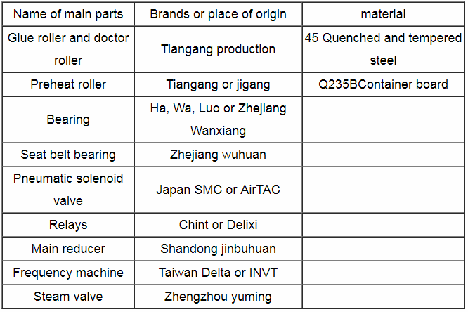 Automatic Glue Machine GM-12