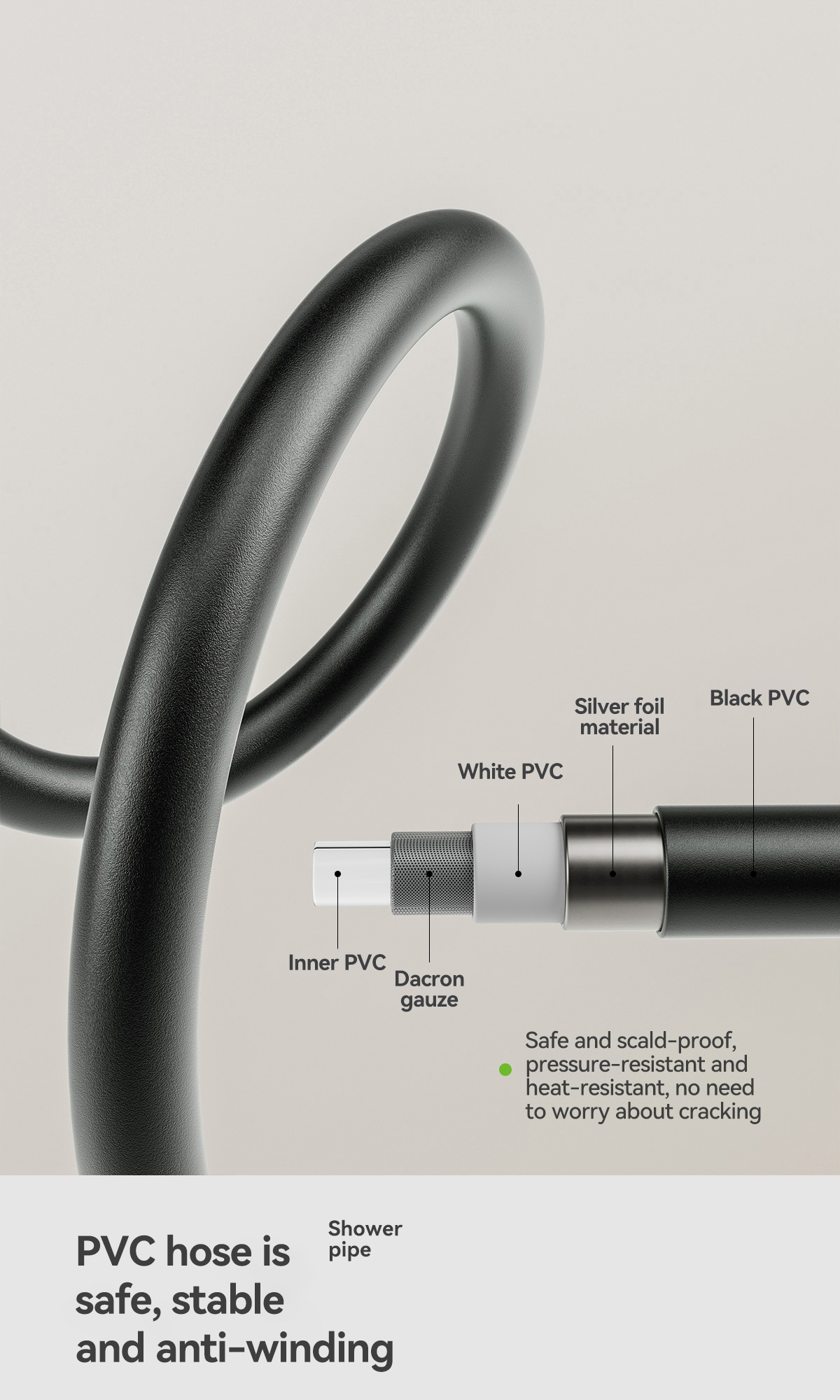 the material of 3029 hose
