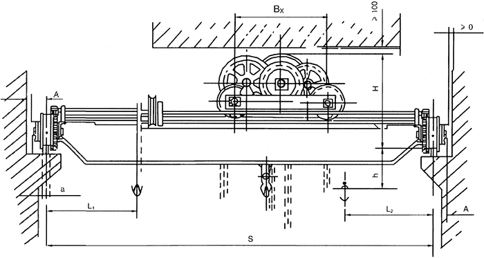 manual operated single girder bridge crane