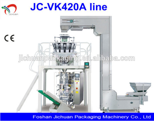 High speed automatic candy packaging machine JC-VK420A