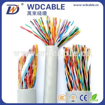 Professional Data multicore cable
