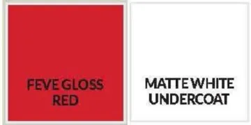 Feve Gloss Red Aluminium Sheet