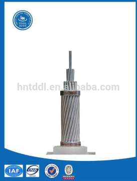 All Aluminum Conductor AAC Conductor