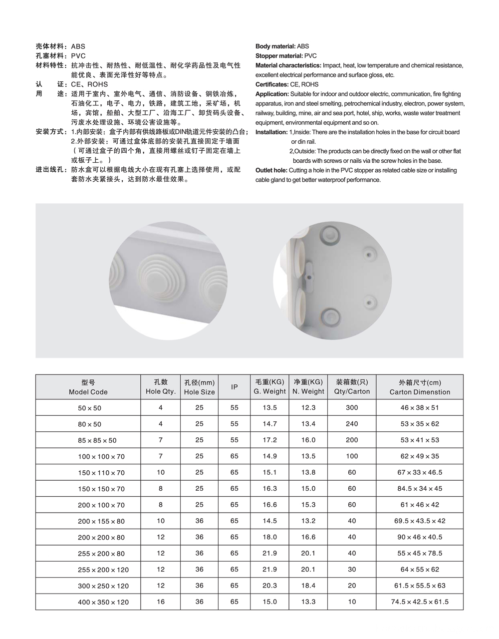 Application of Universal Junction Boxes1