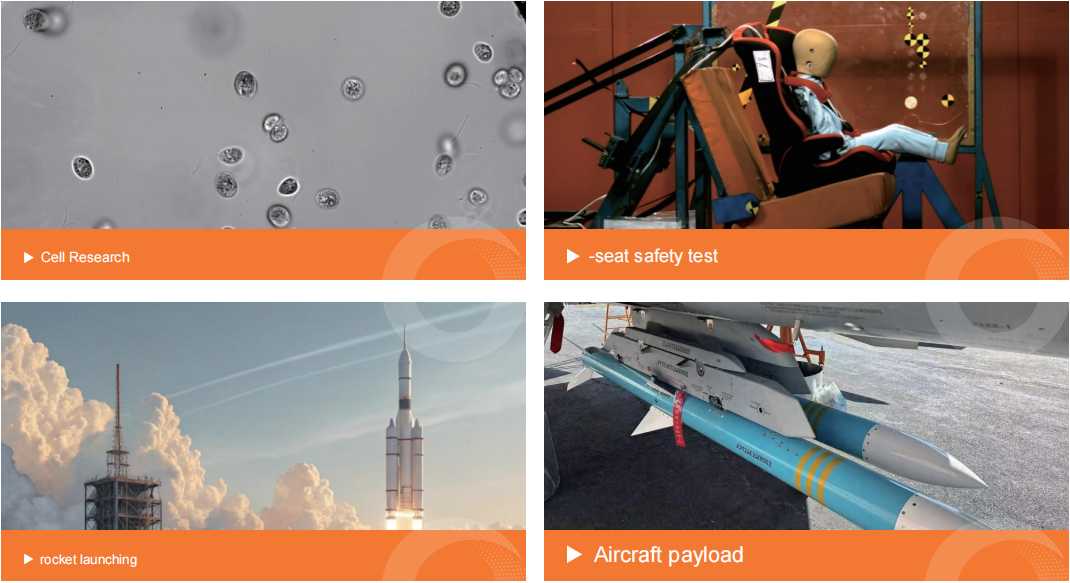 HCAGQ-501 Ultra HD High Speed Camera APPLICATION SCENARIOS