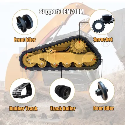 Wacker Neuson SM Series Compact Track Loader Undercarriage Parts: Front Idler, Rear Idler, Sprocket, Bottom Roller, Rubber Track