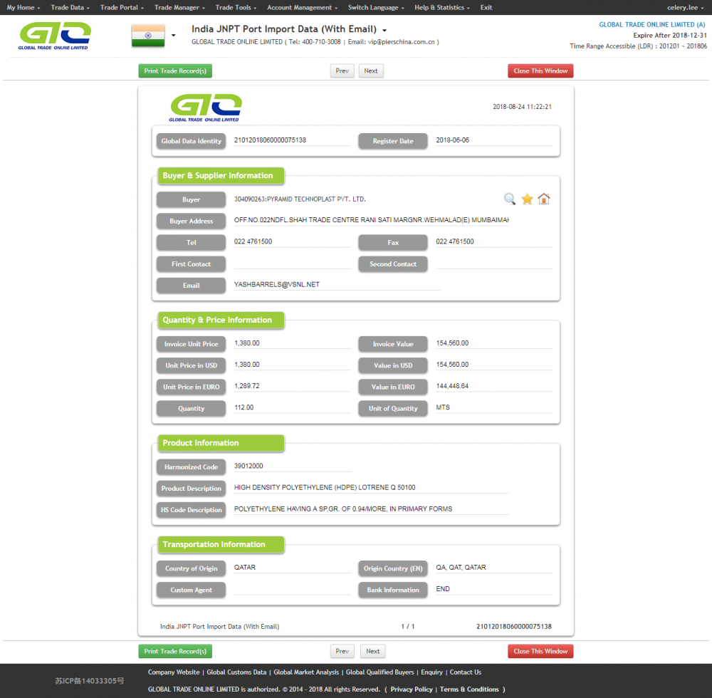 HDPE 인도 JNPT 포트 가져 오기 데이터