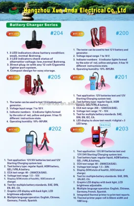 Best Car Battery Testers and Chargers