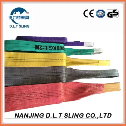 China Manufacturer of Web Round Webbing Sling