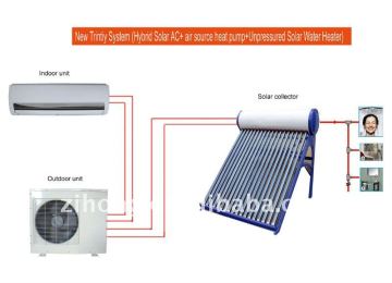 trinity system hybrid solar AC new system