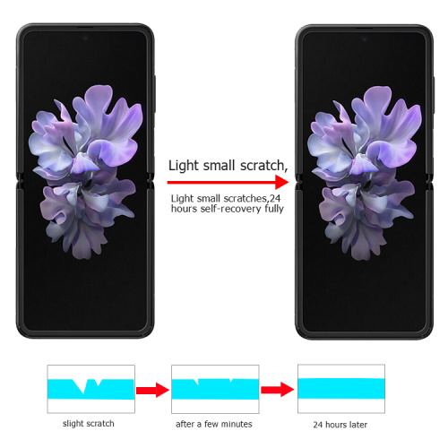 Samsung Galaxy Z Flip Screen Protector Film