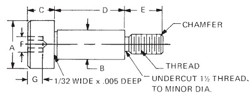 Precision_Shoulder_Screws_Socket_Head_drawing