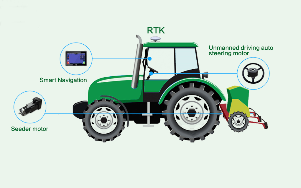seeding motor