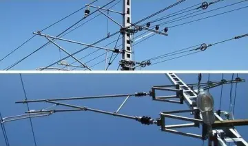 RAILWAY STEEL PILLAR SUPPORTS