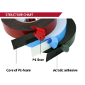 Strong Pressure double sided pe foam tape