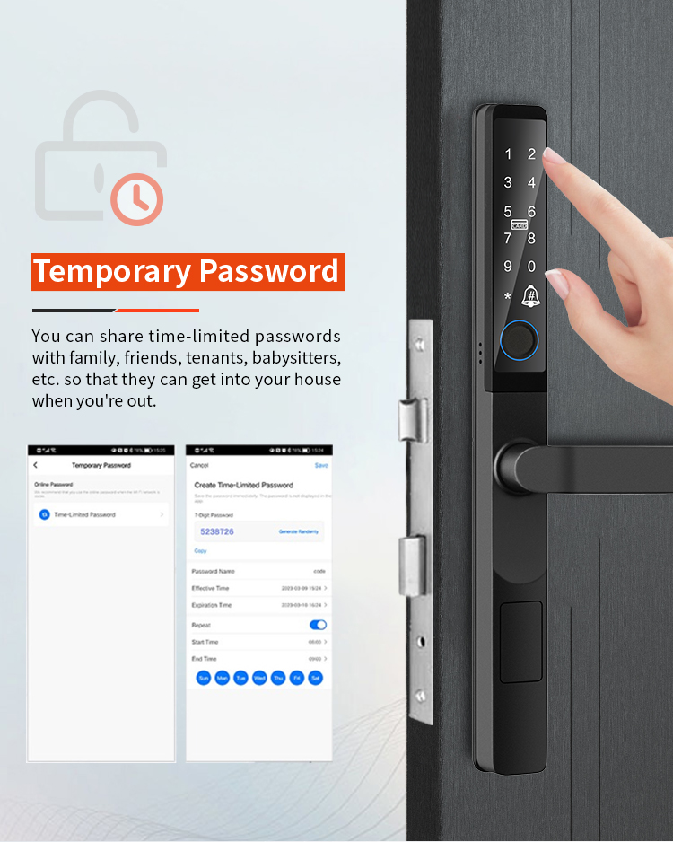 Smart door loc