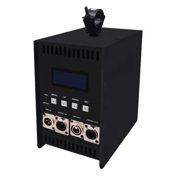 CL-404R SD Card LED Pixel Controller - WS2812B WS2811 RGB Strip with Artnet DMX SPI