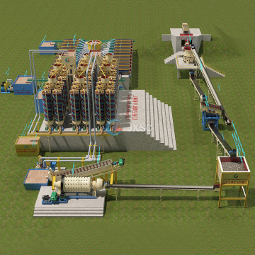 High Efficiency 10 TPH Rock Chrome Ore Separation Plant for Customization