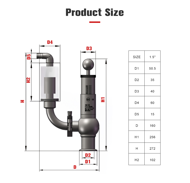 Regulating Valve With Glass Cover