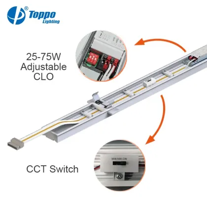 Suspended High Efficiency LED Lighting Modules with Dimming Function