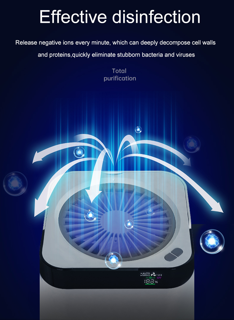Portable Uv Air Purifier Portable Uv Air Purifier