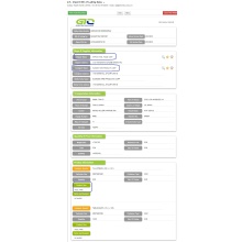 Data tal-Kummerċ tal-Importazzjoni tal-Wajer tal-Azzar USA