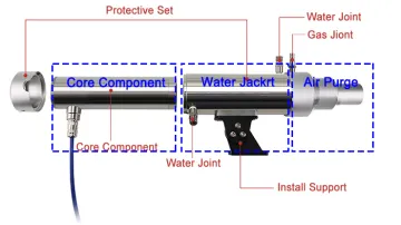 Muti Meter Thermometer Temperature Tester Meter Data