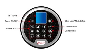 OTC Lock voor ATM -kluis en CDM -machine