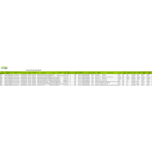 STEEL-STEEL - TURKEY IMPORT DATA TRADE