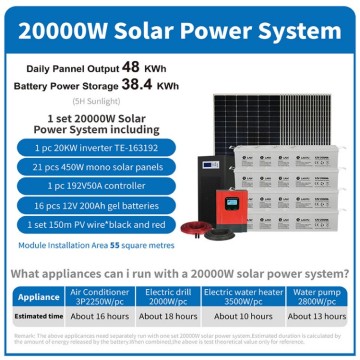 New Design Off-Grid Solar Power System