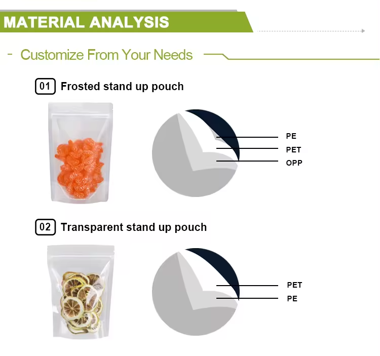 stand up pouches wholesale