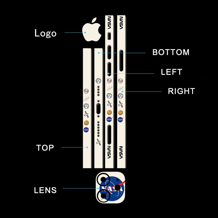 Iphone Cover Frame Sticker