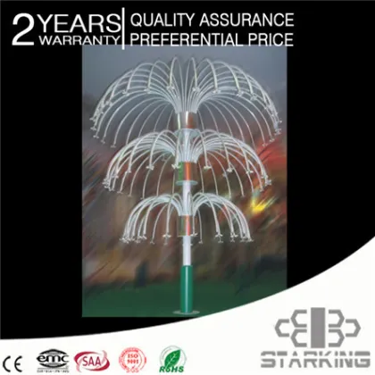 Outdoor Decorative Fireworks: Flash Light Big Rockets