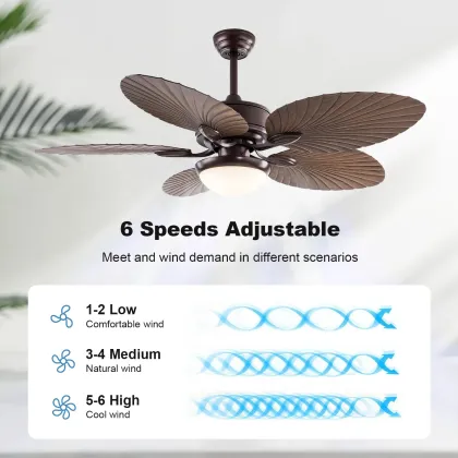 Tropical Island Ceiling Fan with Lights Outdoor Patios