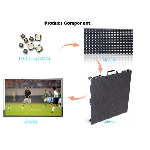 Outdoor Commercial Advertising  Mobile Trailer LED Display