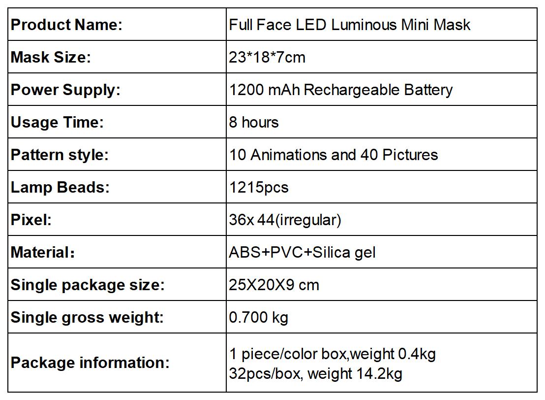 mask led display Specifications