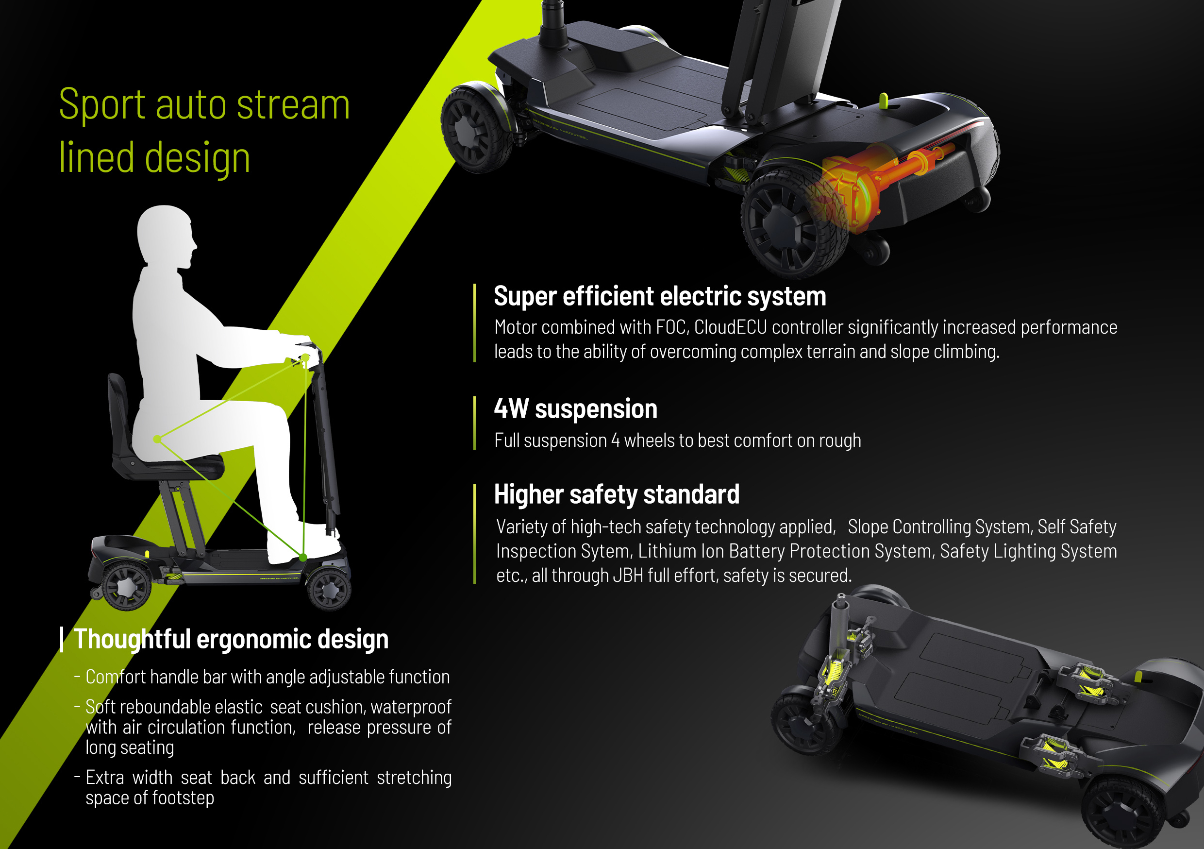 electric scooter (14)