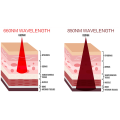 Painel de terapia de luz vermelha doméstico para gerenciamento de feridas
