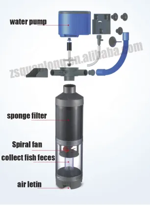 Quanlong Bio Sponge Filters for Aquarium & Marine Aquarium Filtration Systems
